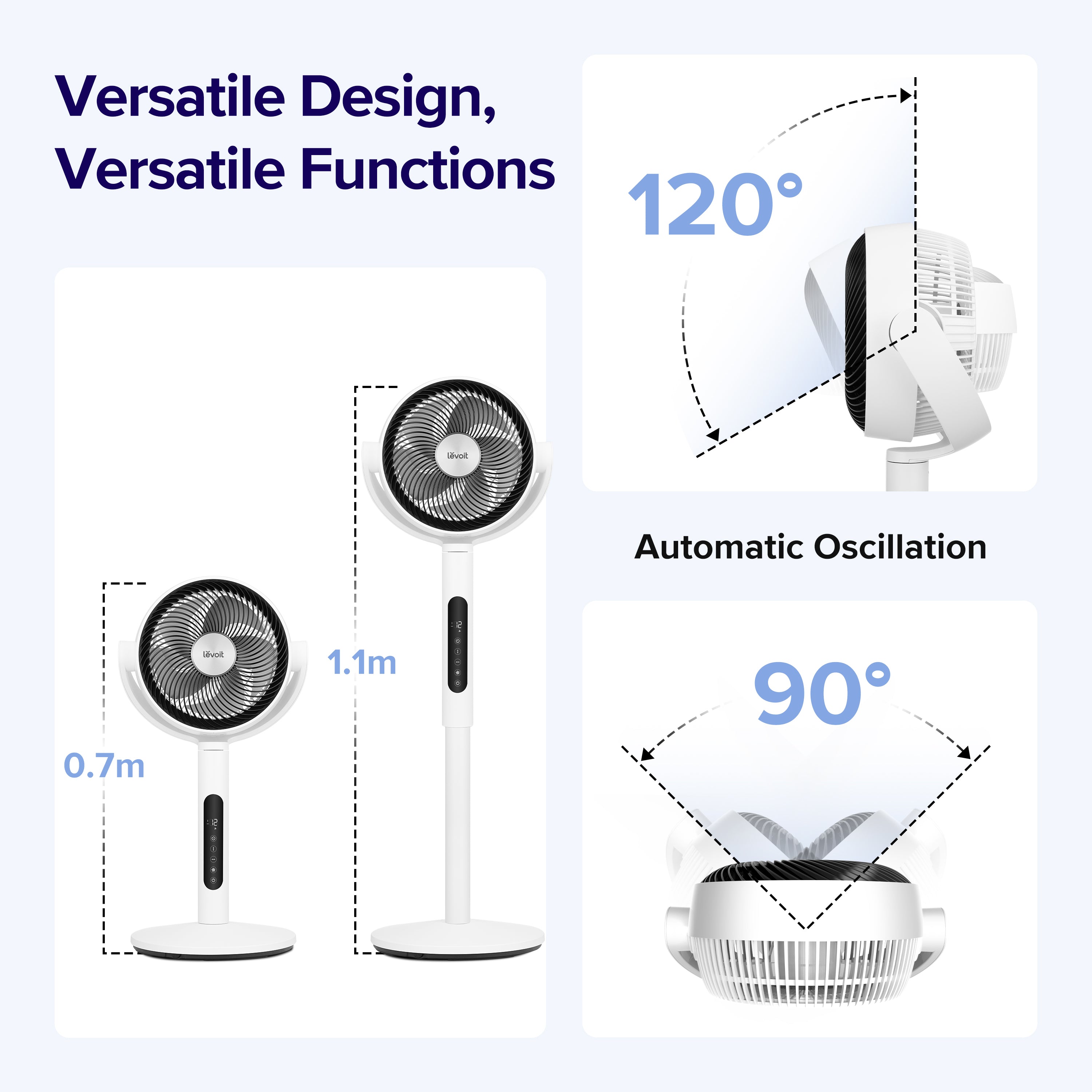 Levoit Pedestal Air Circulator Fan