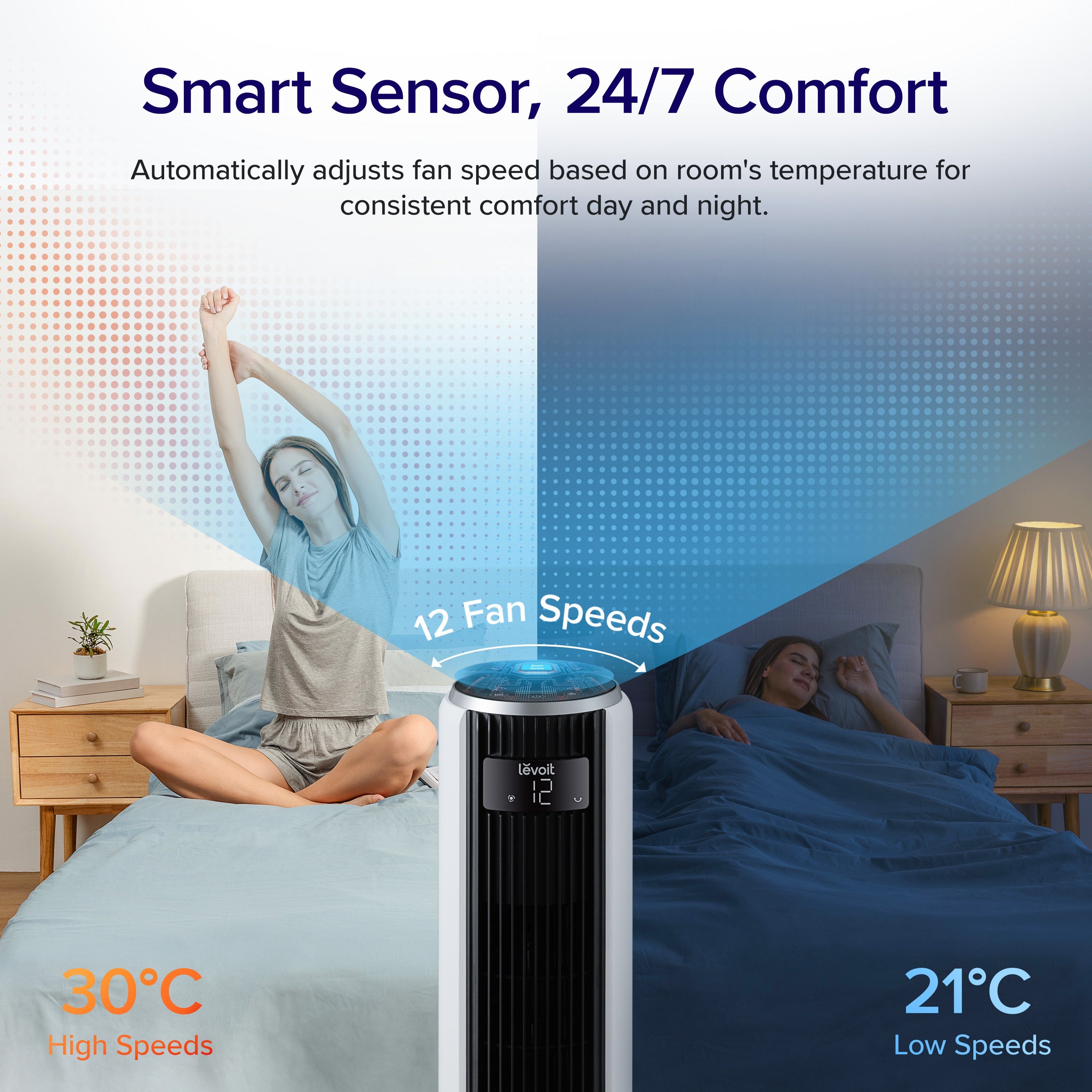 Levoit Classic 42-inch Pro Smart Tower Fan