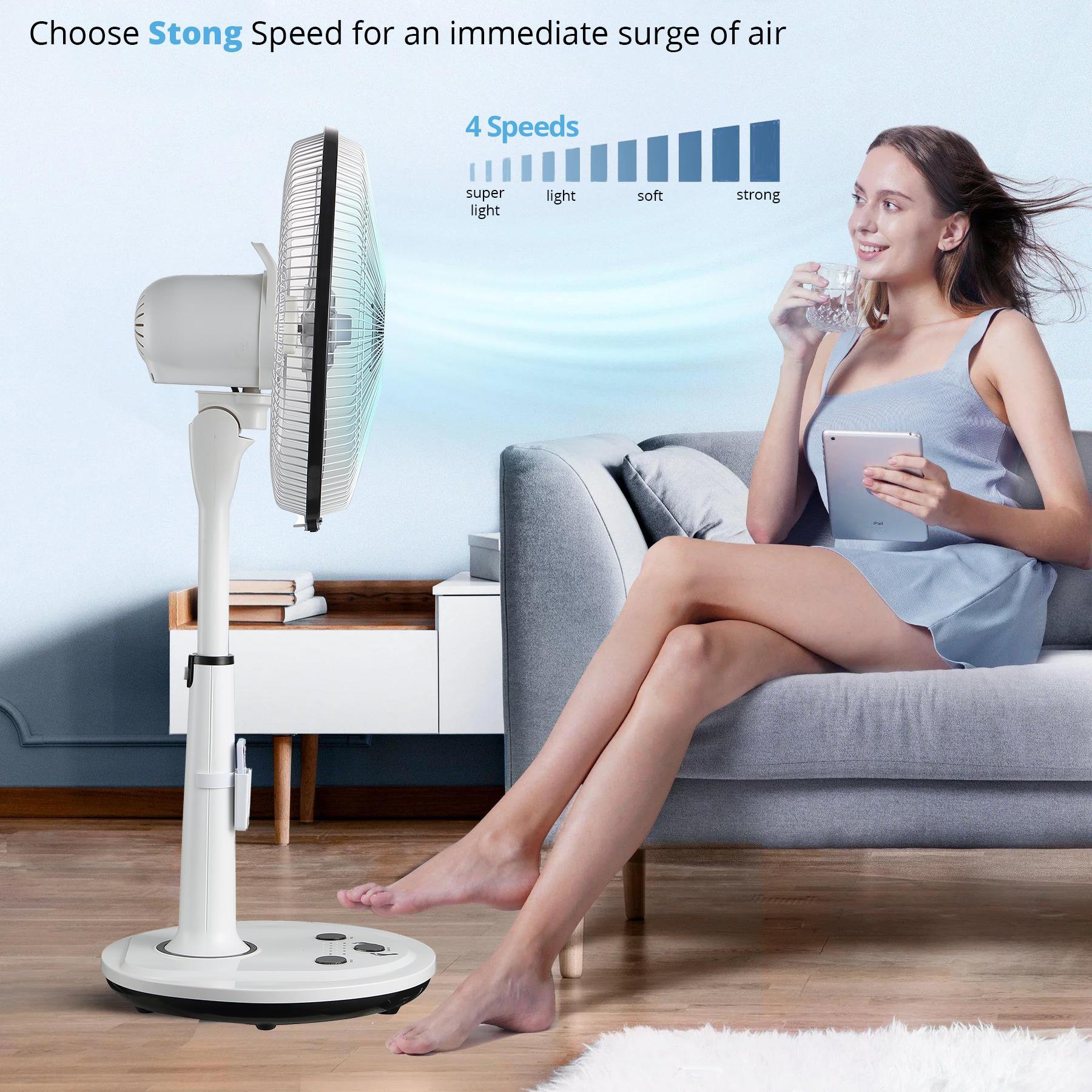 Senelux 14 Inch Pedestal Fan, 5-Blade Standing Fan with Remote Control 4 Speed 2 Wind Modes 8-Hour Timer
