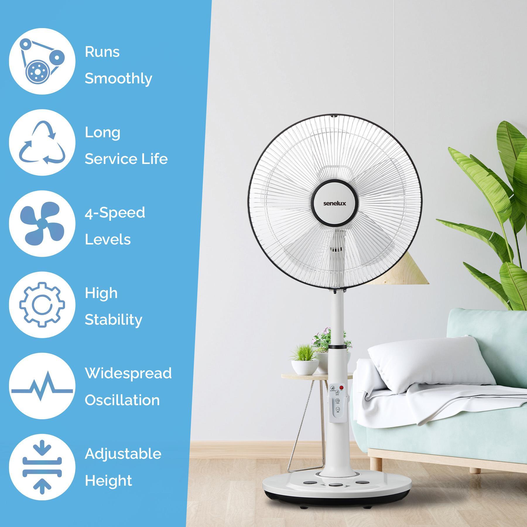 Senelux 14 Inch Pedestal Fan, 5-Blade Standing Fan with Remote Control 4 Speed 2 Wind Modes 8-Hour Timer