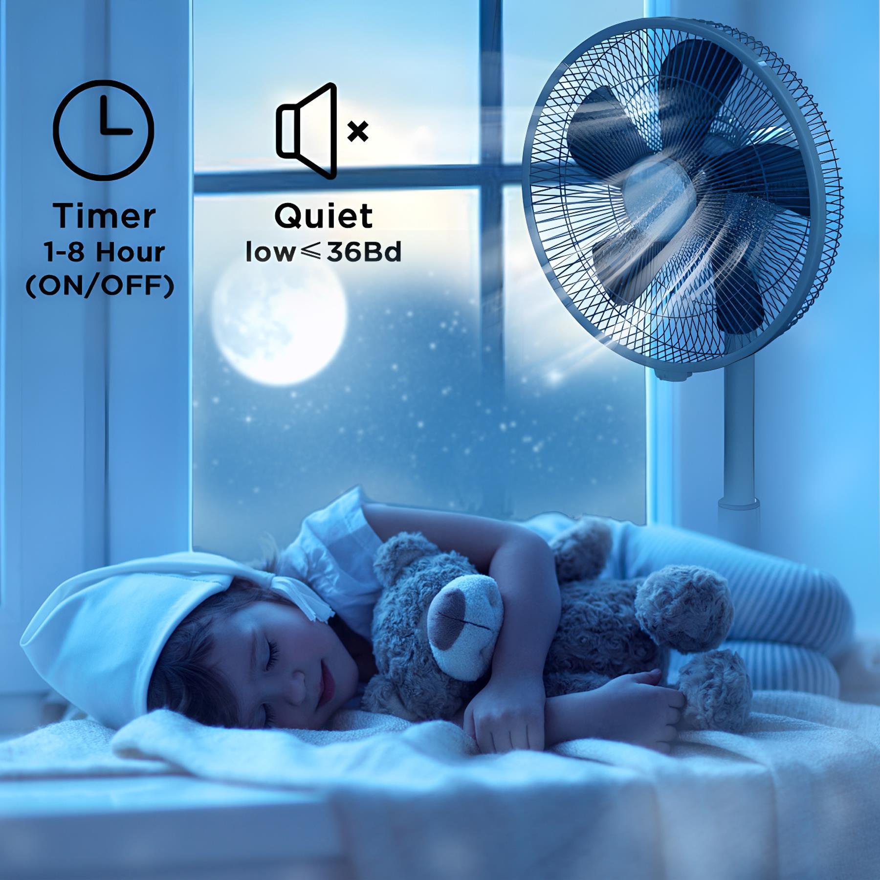 Senelux 14 Inch Pedestal Fan, 5-Blade Standing Fan with Remote Control 4 Speed 2 Wind Modes 8-Hour Timer