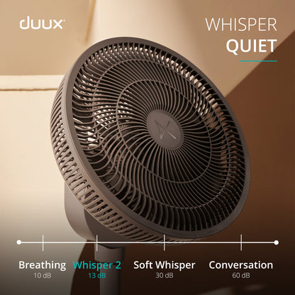 whisper 3 fan grey