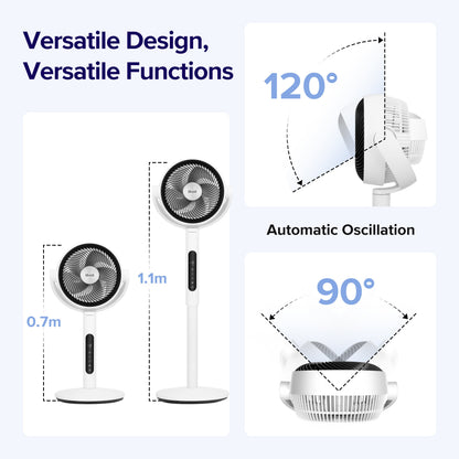 Levoit Pedestal Air Circulator Fan