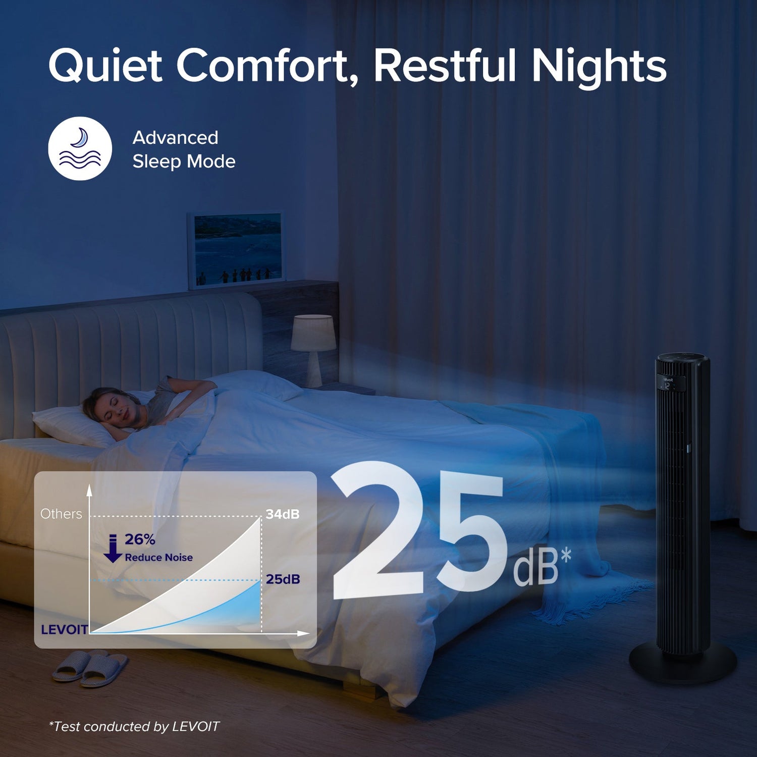 Levoit Classic 42-inch Pro Smart Tower Fan