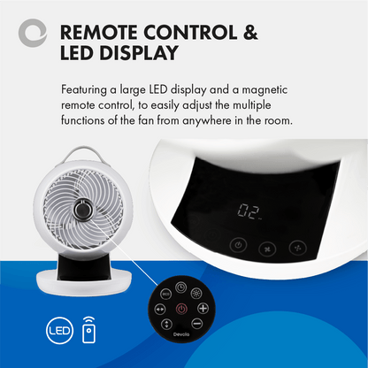 Devola Ultra Quiet 28W 12 Speed 9-inch DC Desk Fan - White - DV9DCDF