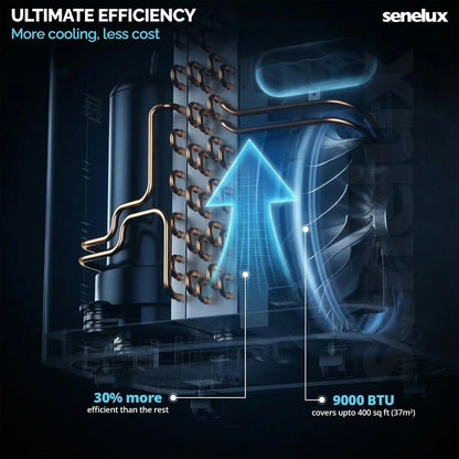 Senelux Portable Air Conditioner with WiFi &amp; Remote Control