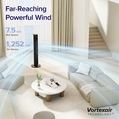 Levoit Classic 42-inch Pro Tower Fan