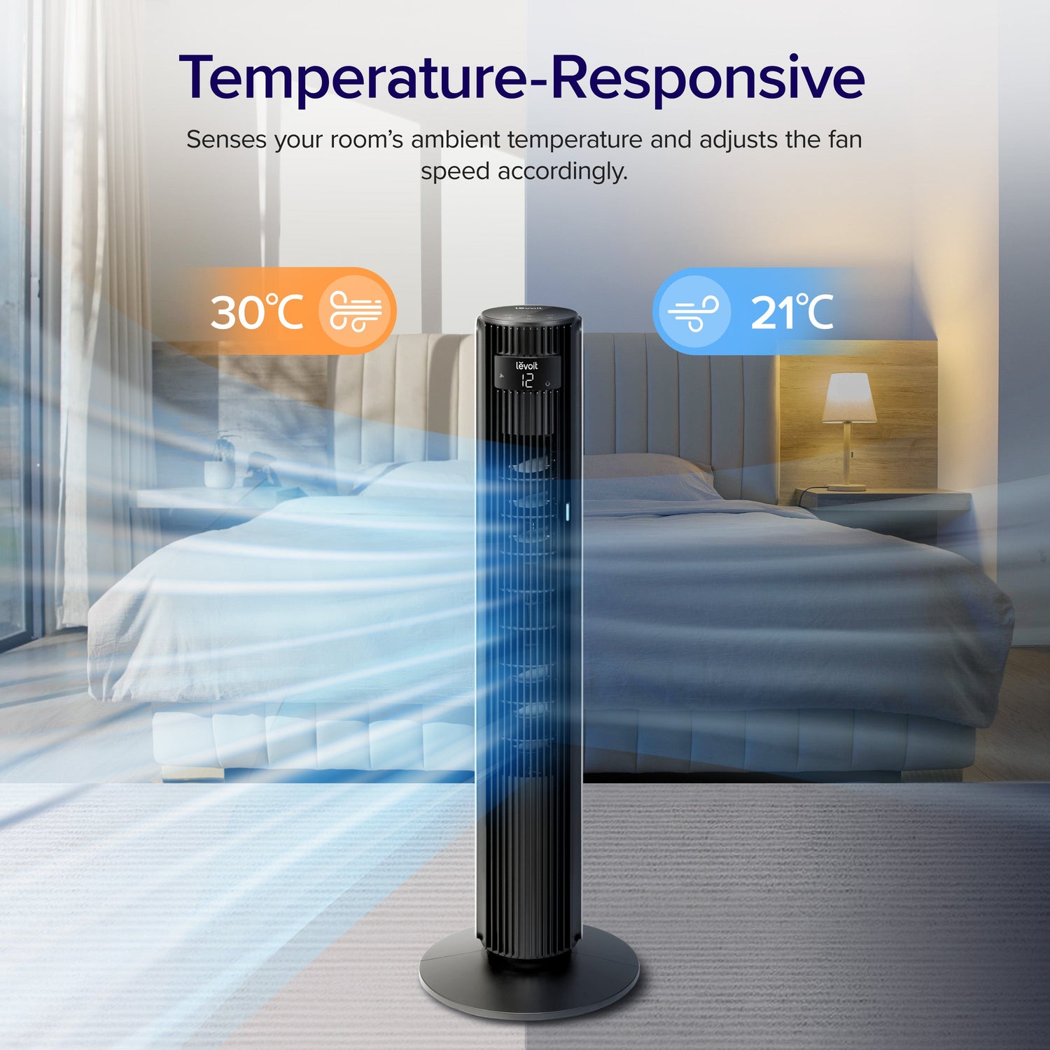 Levoit Classic 42-inch Pro Tower Fan
