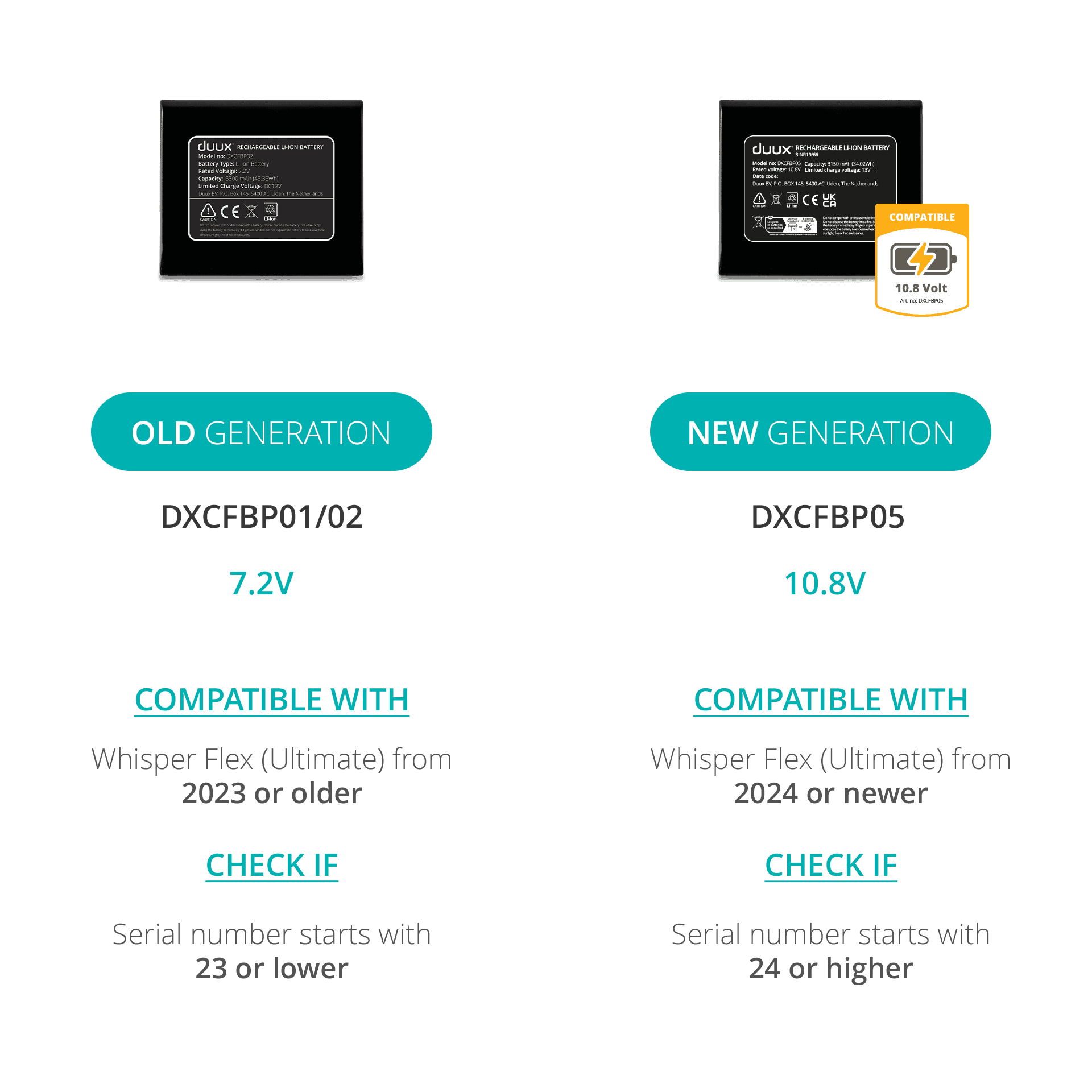 dock &amp; battery pack for whisper flex (ultimate) gen 2