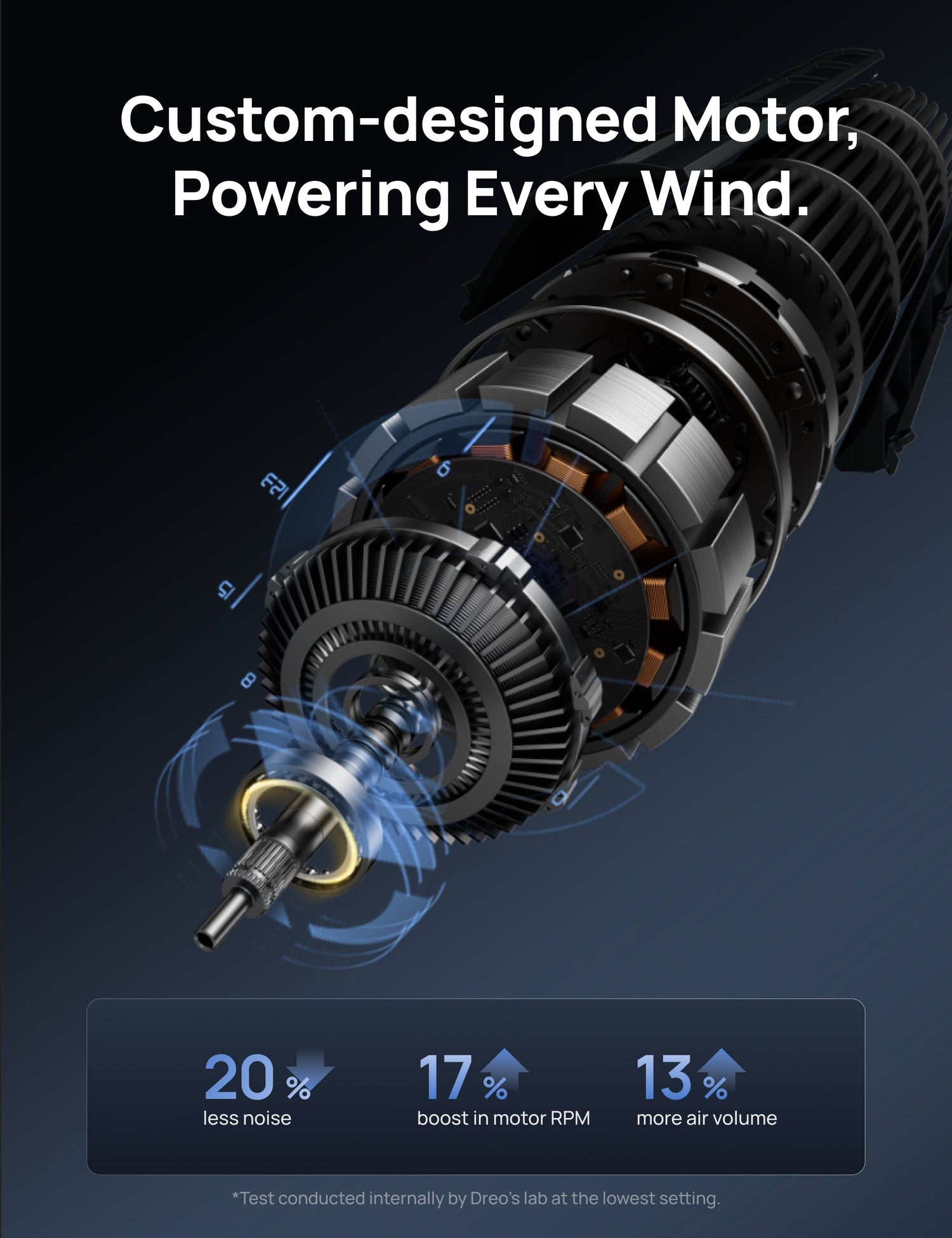 Tower Fan 518