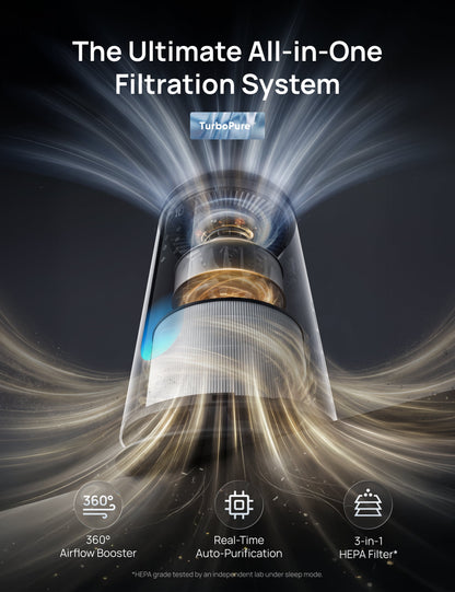 Air Purifier 338S