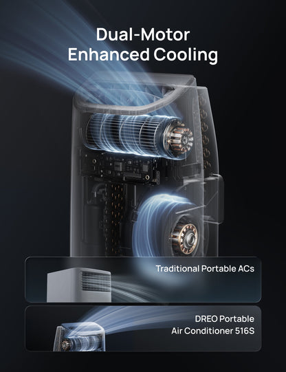 Portable Air Conditioner 516S