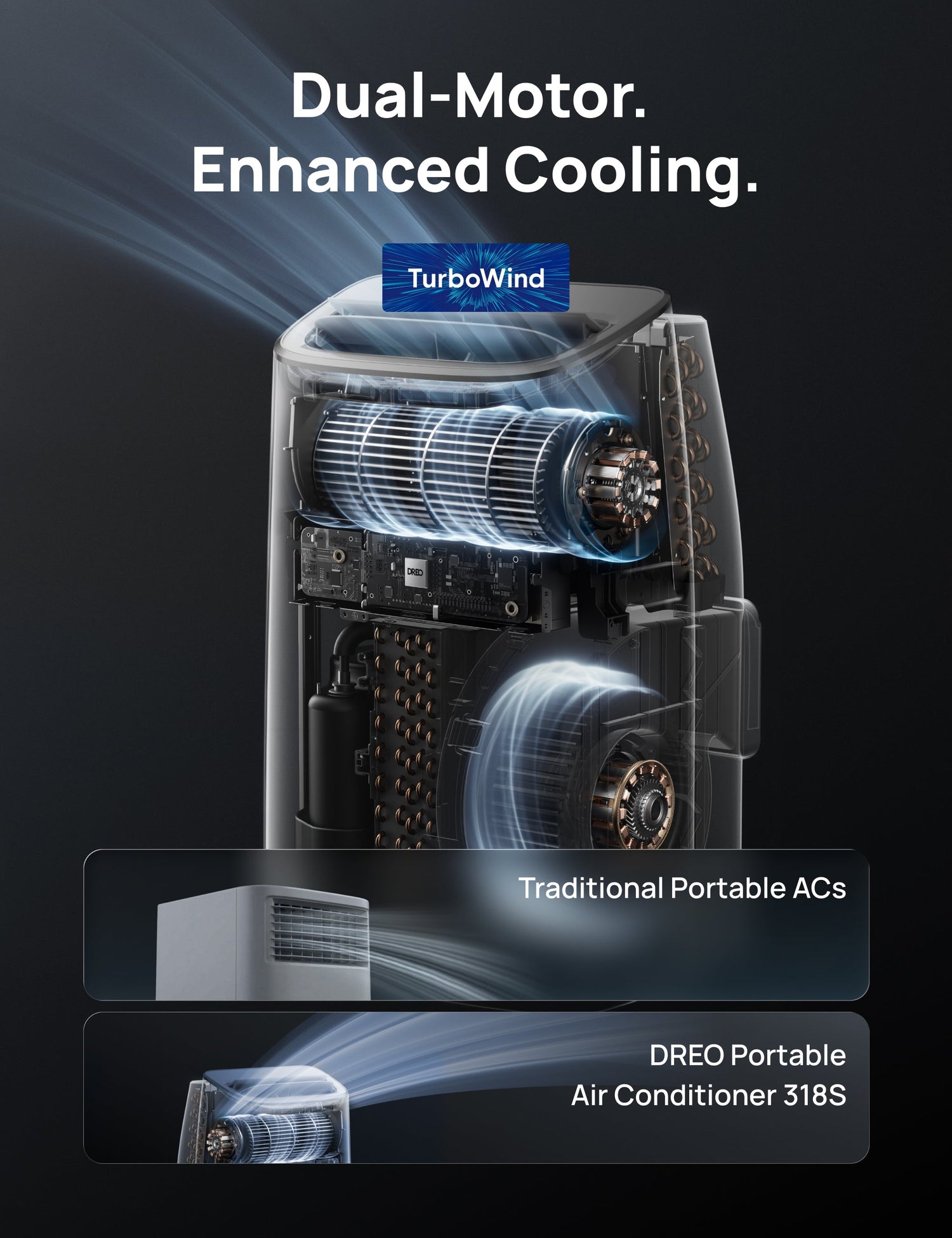 Portable Air Conditioner 318S