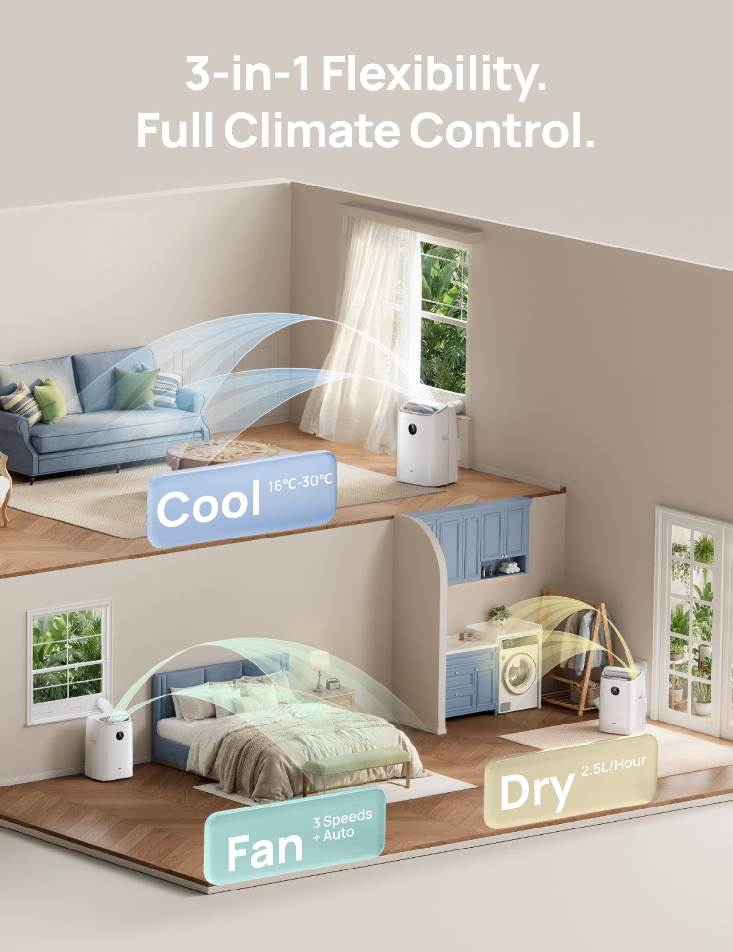 Portable Air Conditioner 318S