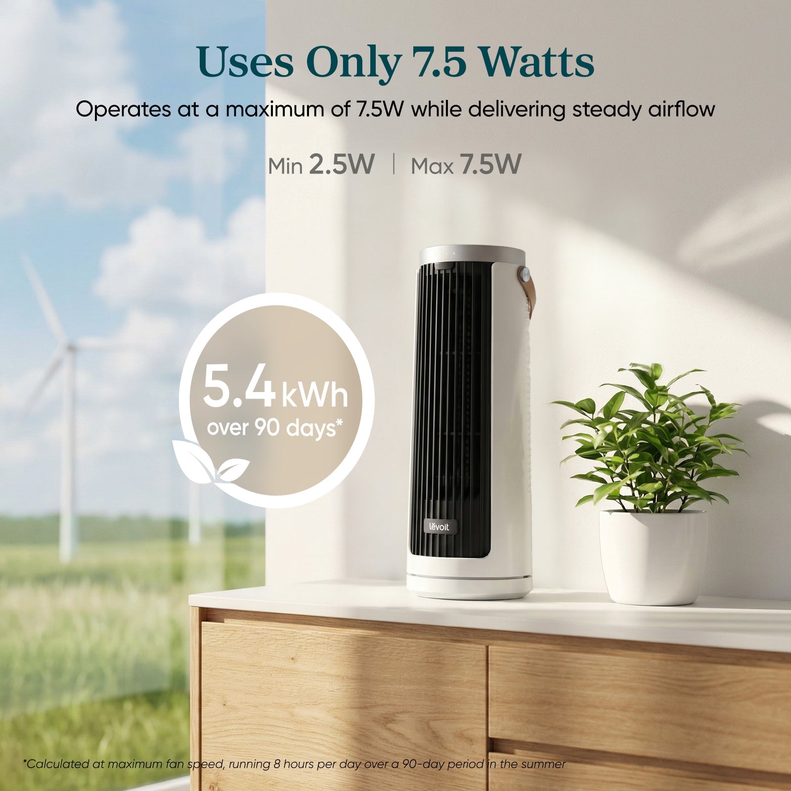 Levoit Windi Mini 13&