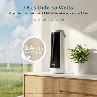 Levoit Windi Mini 13&