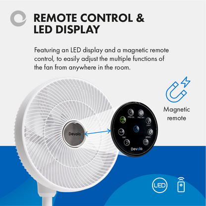 Devola Ultra Quiet 28W 12 Speed 12-inch DC Pedestal Fan - White - DV12PDQM