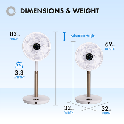 Devola Ultra Quiet 28W 12 Speed 12-inch DC Pedestal Fan - White - DV12PDQM