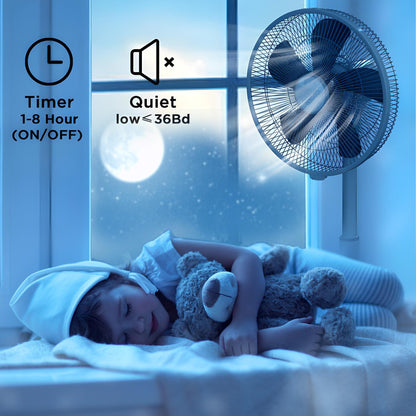 Senelux 14 Inch Pedestal Fan, 5-Blade Standing Fan with Remote Control 4 Speed 2 Wind Modes 8-Hour Timer