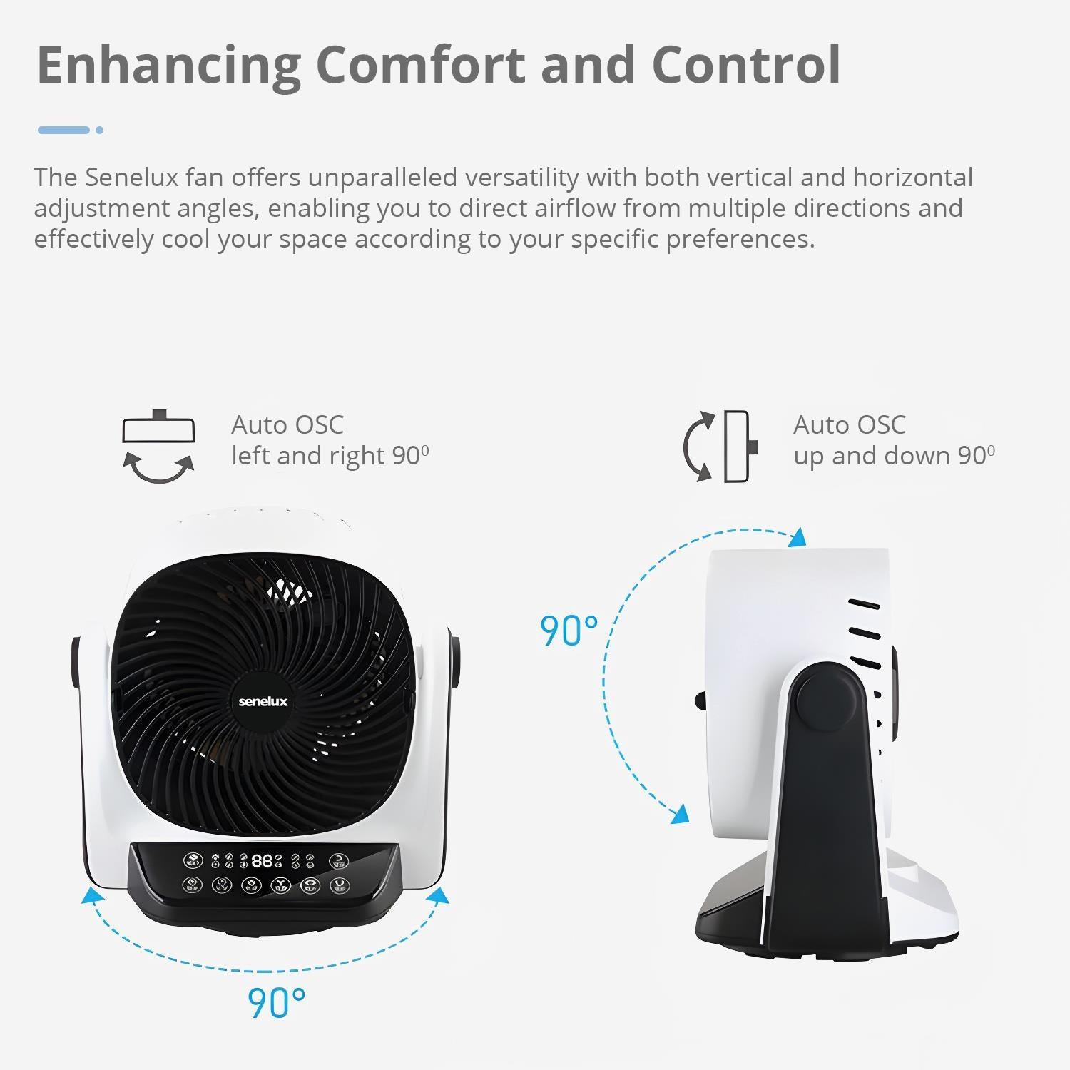 Senelux 9” DC Air Circulator Fan - Ultra Quiet - Automatic Oscillation, 8 Fan Speeds, 4 Operational Modes, Timer, LED Display &amp; Remote Control
